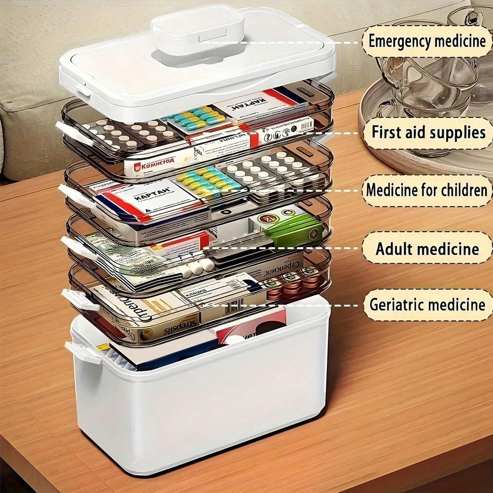 Transparent Multi-Layer Medici - đánh giá và giá Stationery Office